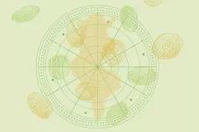 money compass map