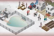 Commoning dans un Commun