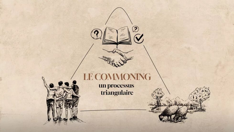 Le Commoning, un processus triangulaire