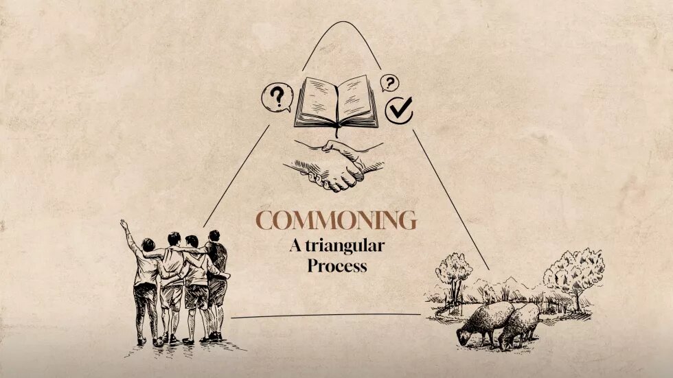 Commoning - A Triangular Process